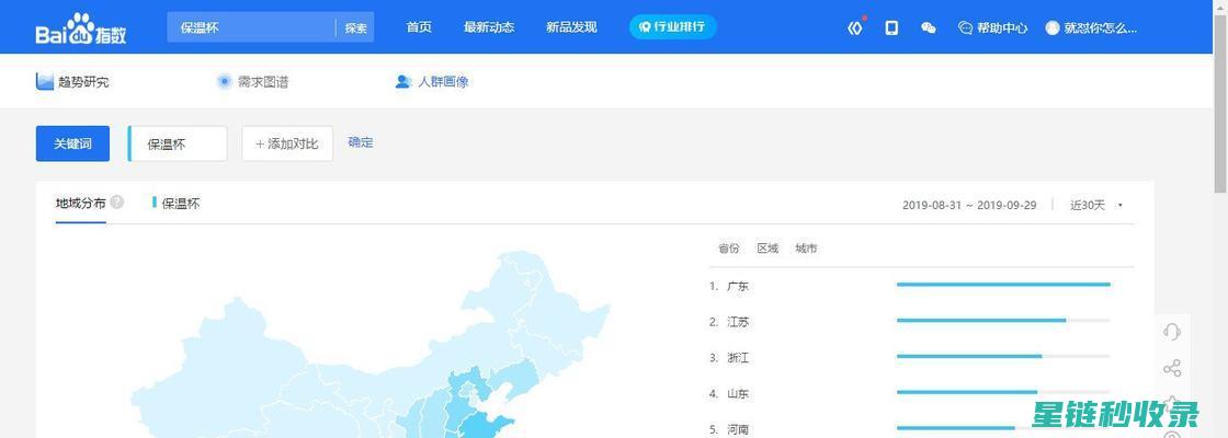 深入探究收录网资源库：宝藏隐藏在哪里 (深入探究收录的书)