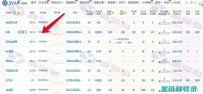 揭秘收录网资源：免费与付费资源的全面解读 (揭秘收录网资料违法吗)