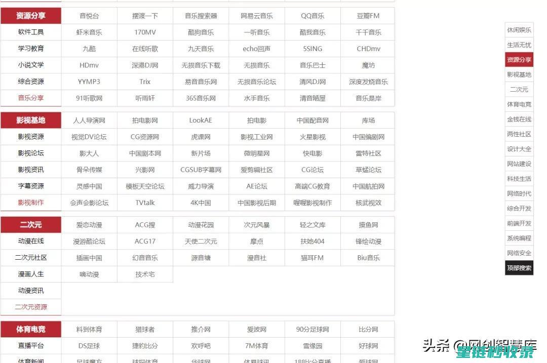收录网资源整理：轻松获取所需文档与素材 (收录网资源整理工具)