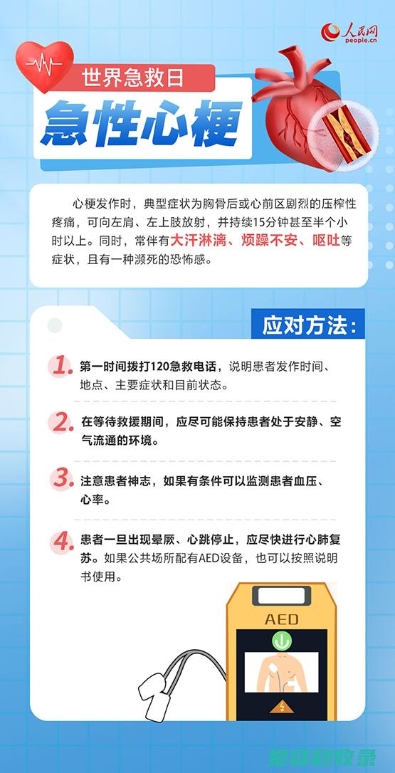 掌握急救知识，守护生命安全：关键技巧与步骤全解析 (掌握急救知识的重要性)
