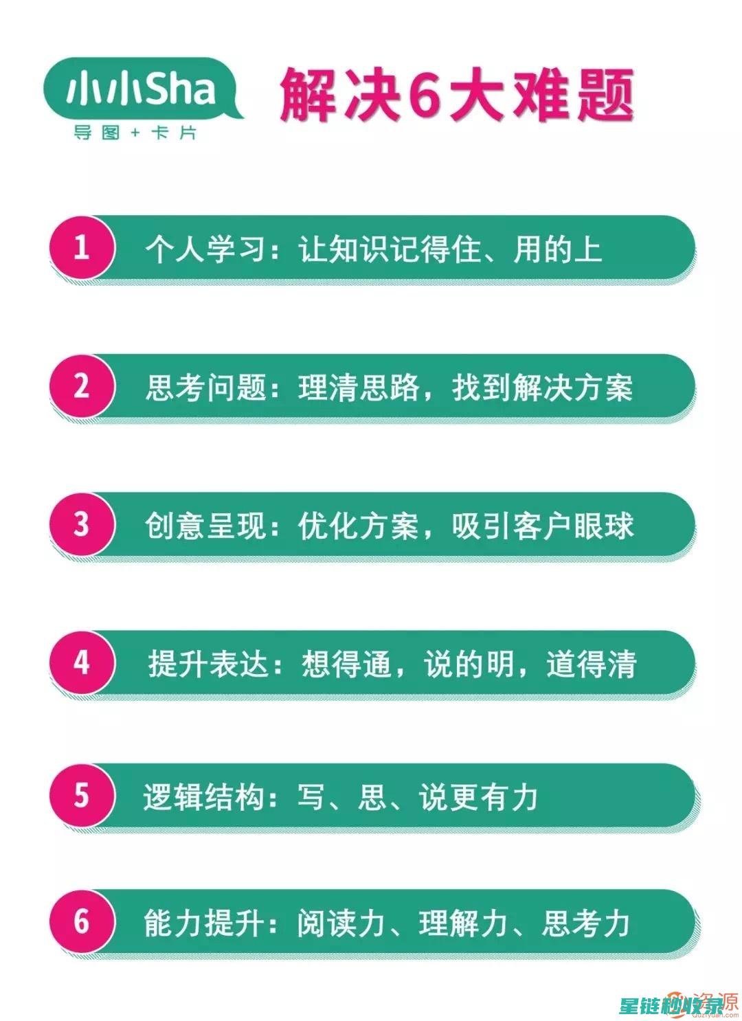 高效学习的秘诀：掌握这些笔记技巧