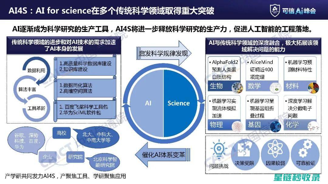 智能水龙头：未来节水技术的先驱 (智能水龙头品牌)