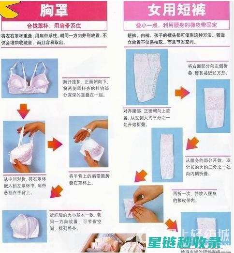 掌握快速叠衣服方法，让你的衣橱焕然一新 (掌握快速叠衣技巧)